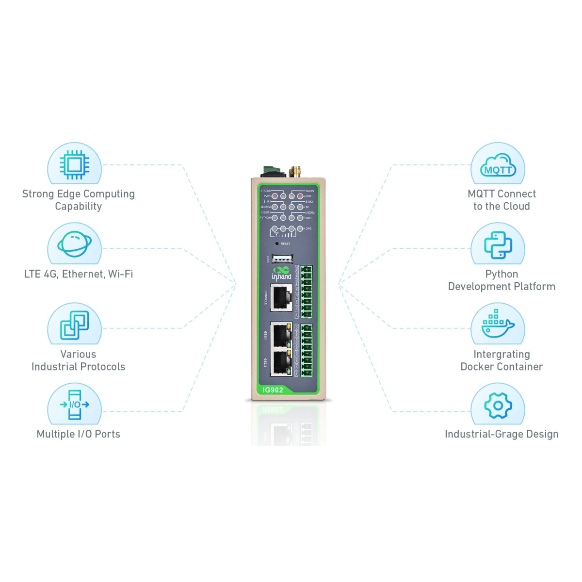 InHand IG902 IIoT gateway connecting PLCs sensors and SCADA systems