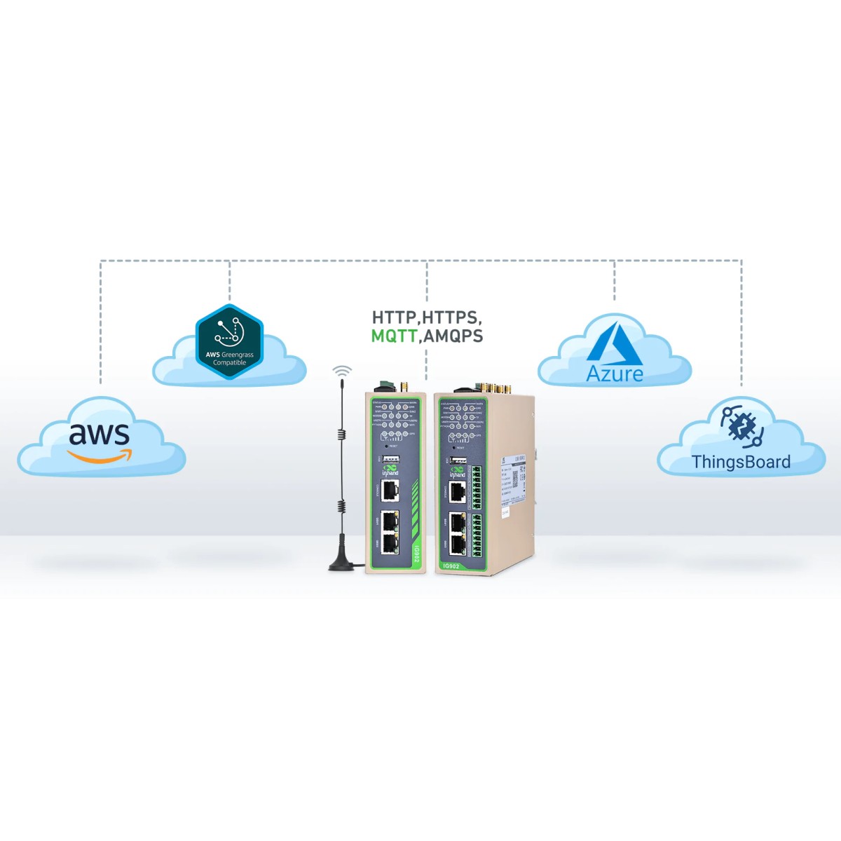 Gateway IG902 InHand industriale 4G LTE edge