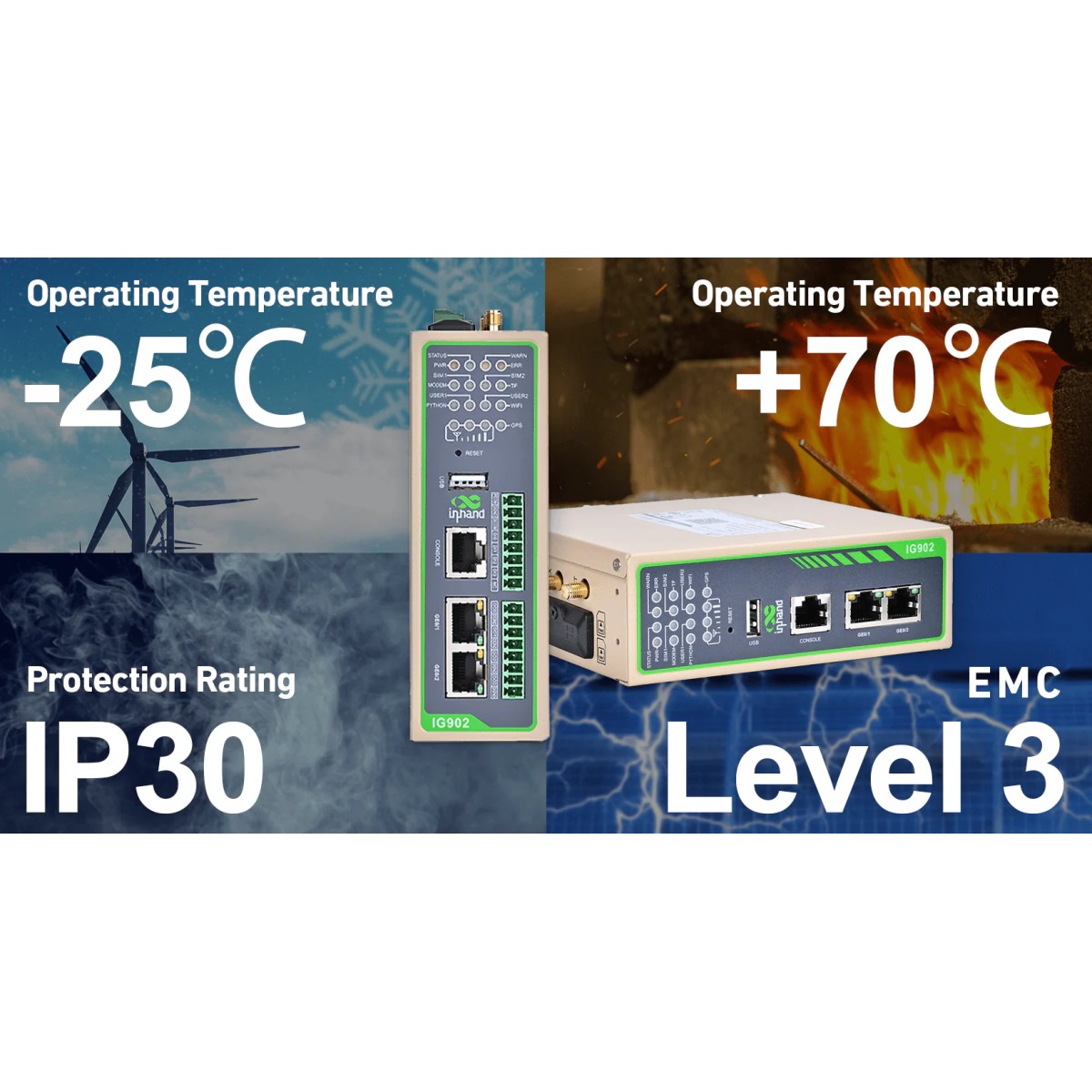 Gateway IG902 InHand industriale 4G LTE edge