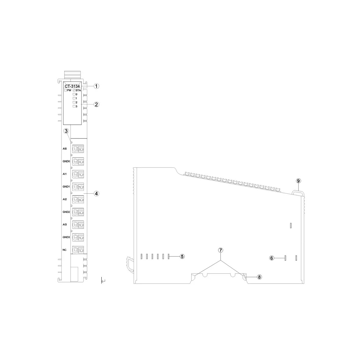 CT-3168 | Odot Analogic Input channel I/O | Telestar Shop Online