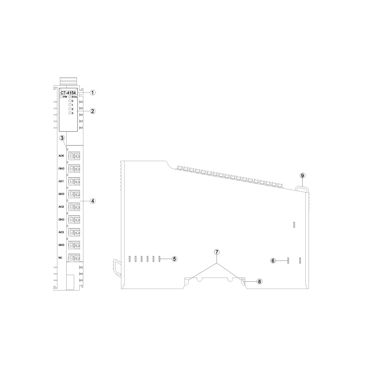 CT-3134 | Odot Analogic Input channel I/O | Telestar Shop Online