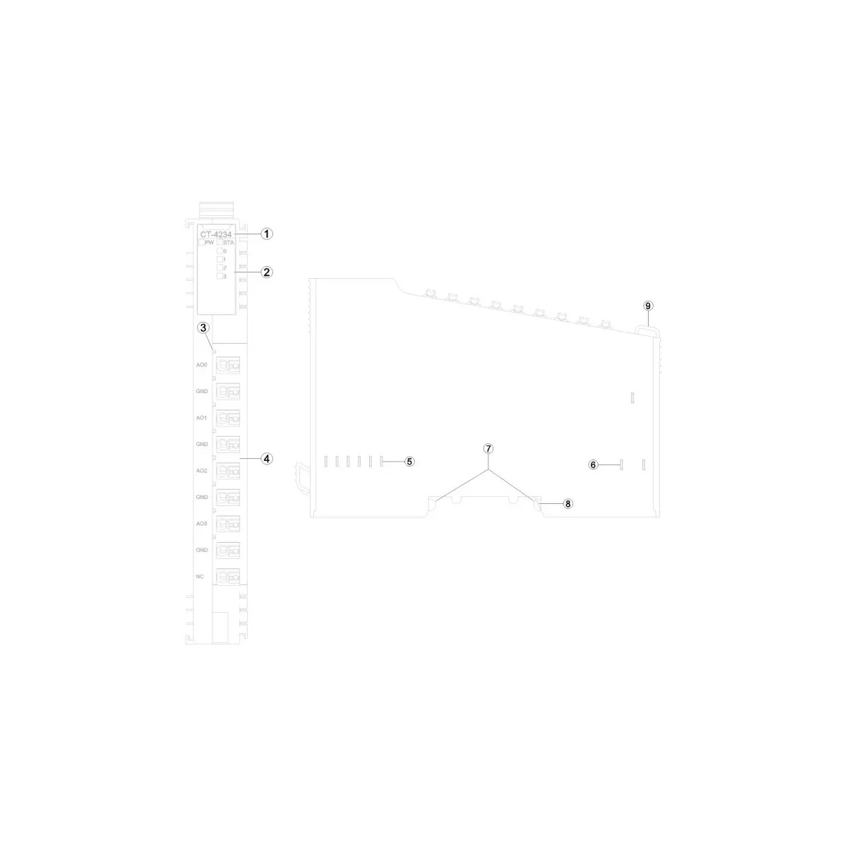 CT-4234 | Odot current output module channel I/O | Telestar Shop Online