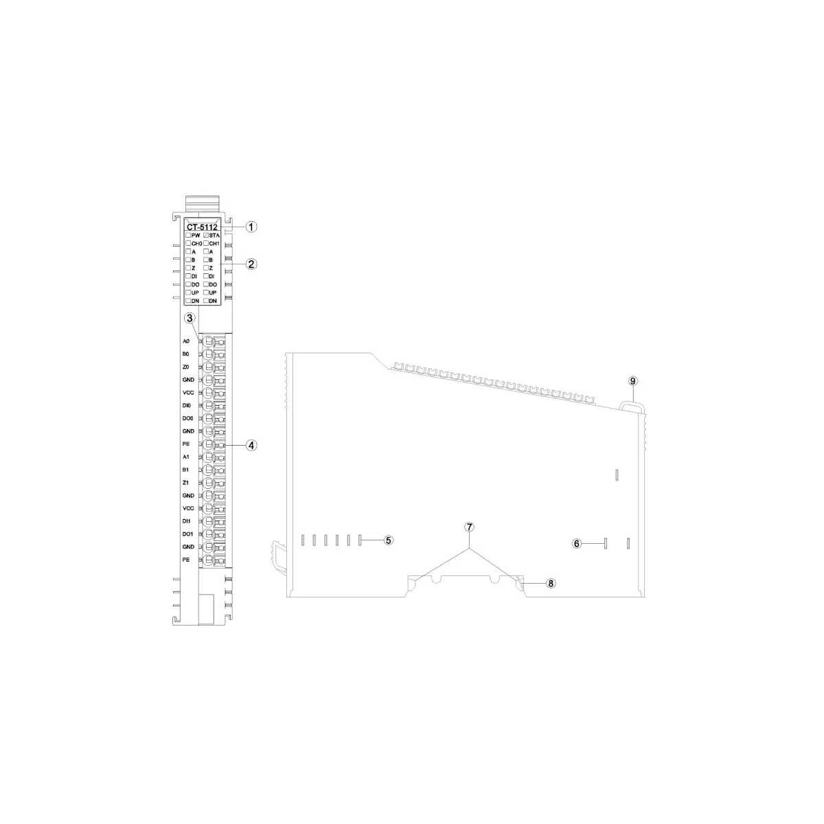 CT-5122 | Odot encoder input module channel I/O | Telestar Shop Online