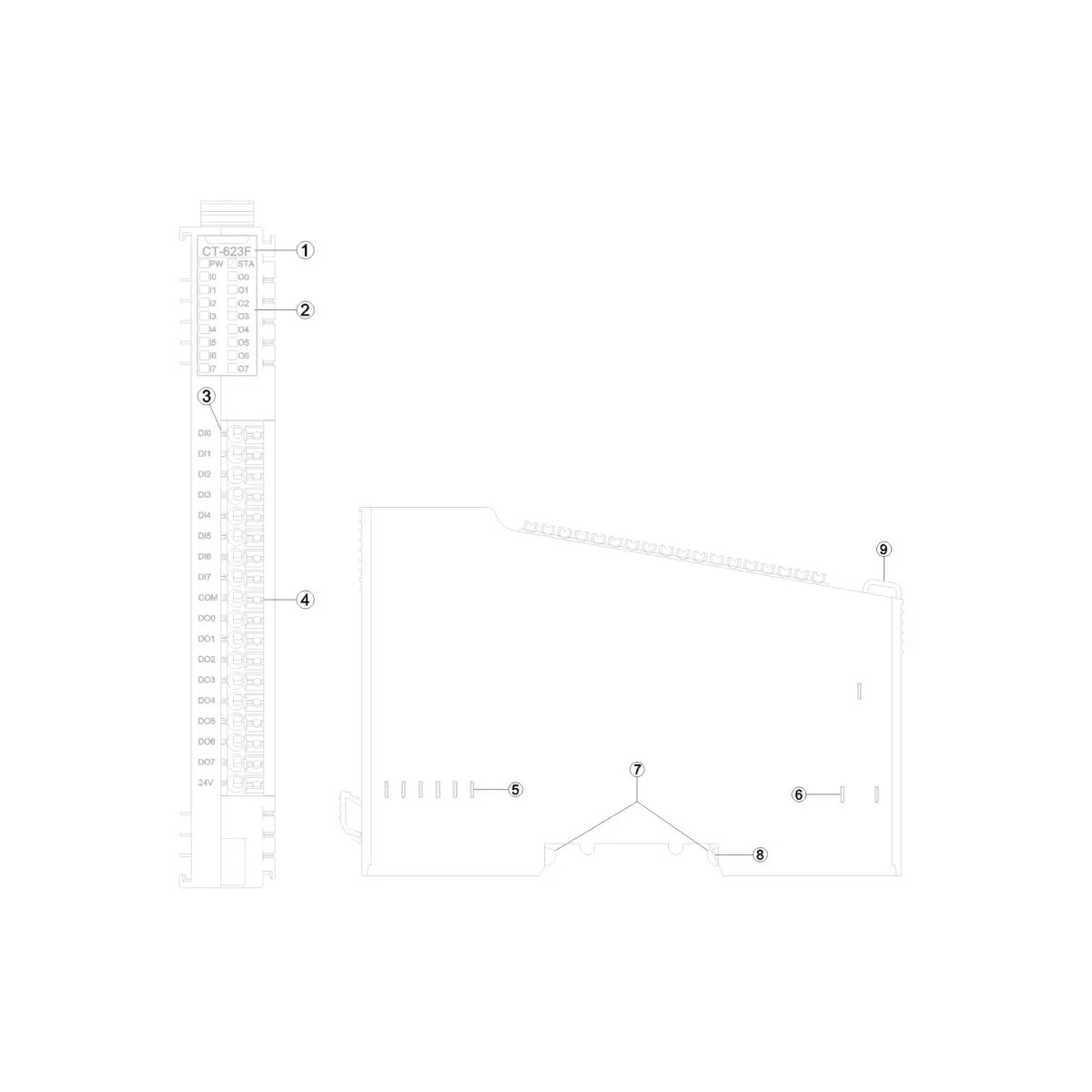 CT-623F | Odot Digital Input/Output module channel I/O | Telestar Shop Online