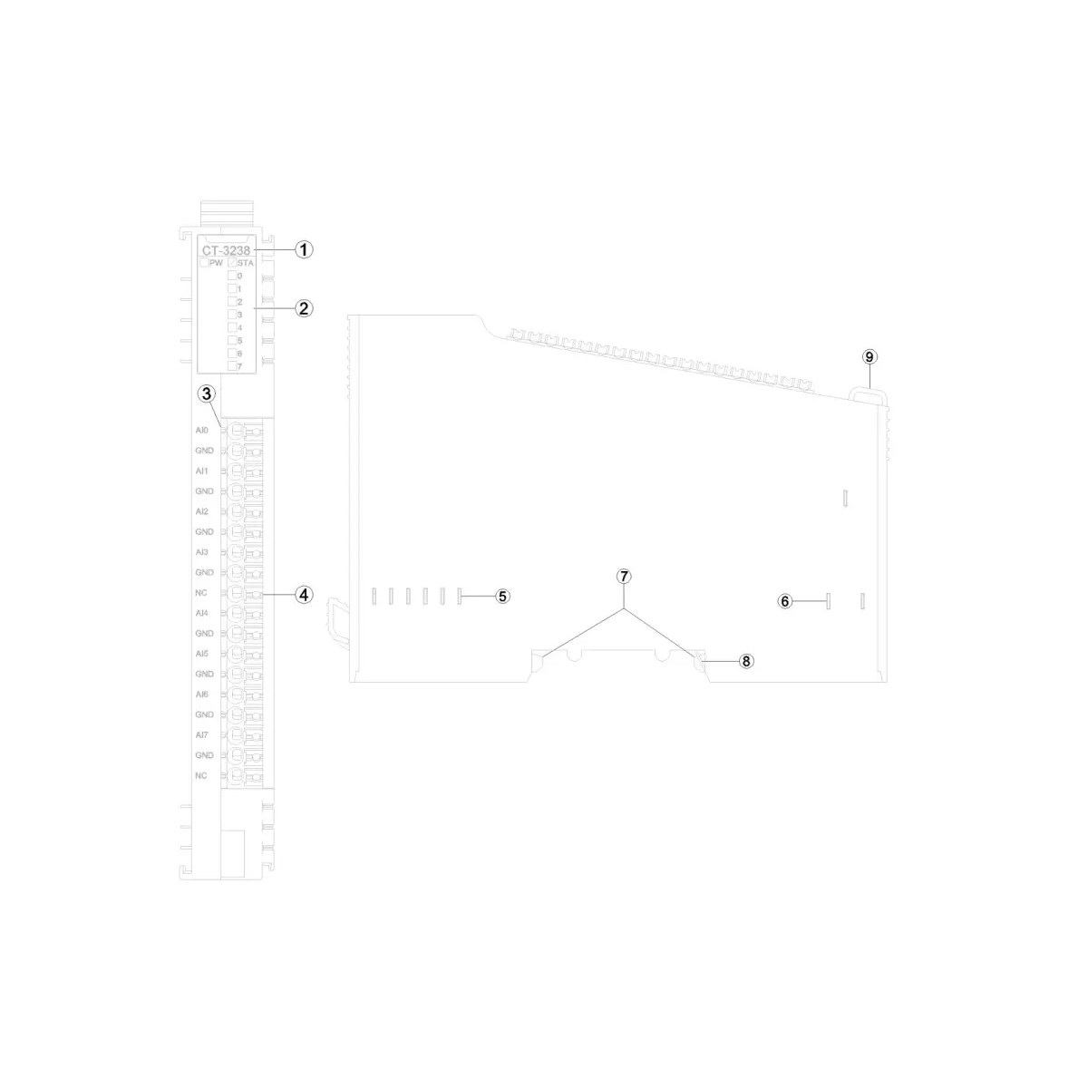 Analog input module CT-3238 I/O Odot | Telestar