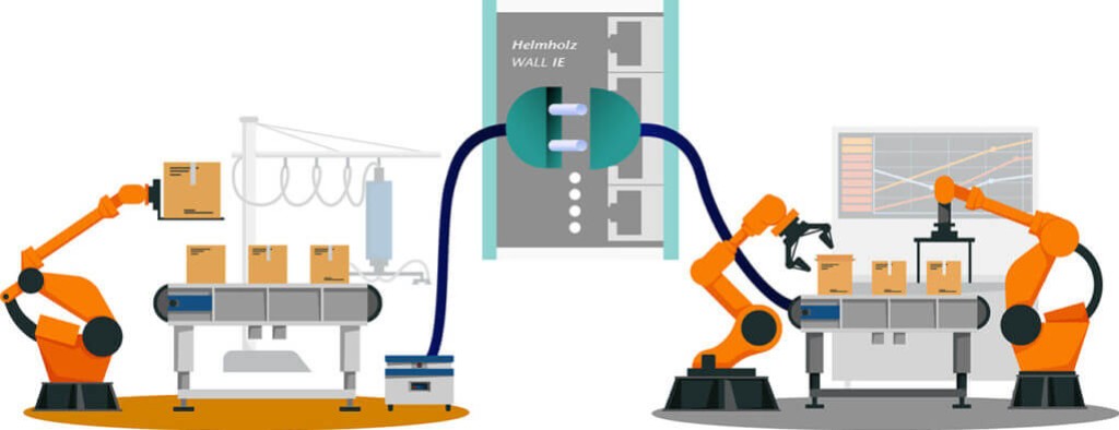 Helmholz, innovative solutions for industrial communication networks