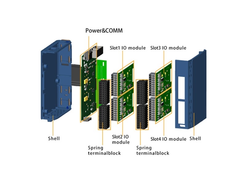 Moduli I/O industriali: come migliorano la flessibilità delle tue macchine