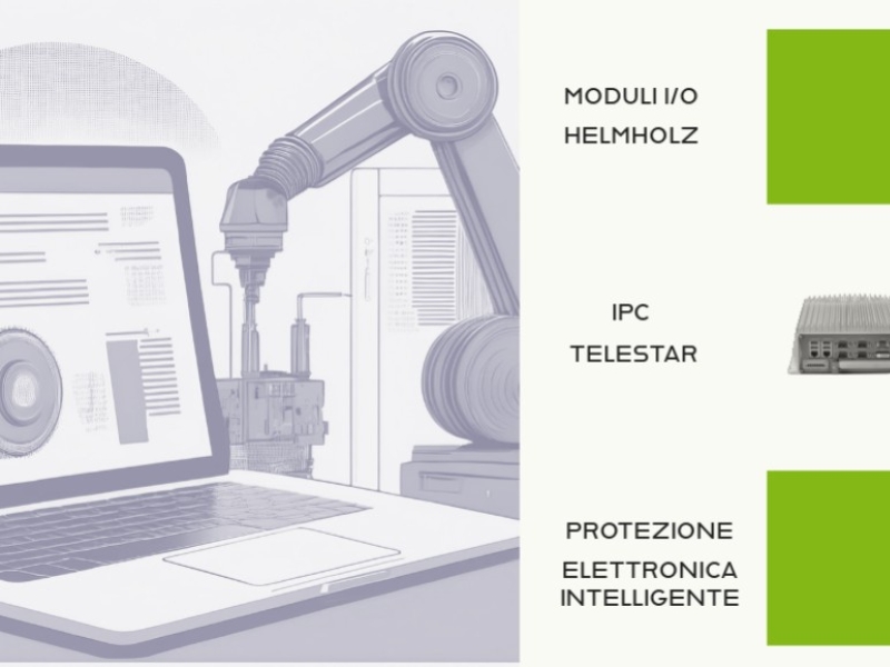 Novità Automazione Industriale 2024: Le Soluzioni Più Innovative